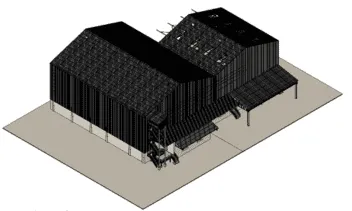 Industrial bim