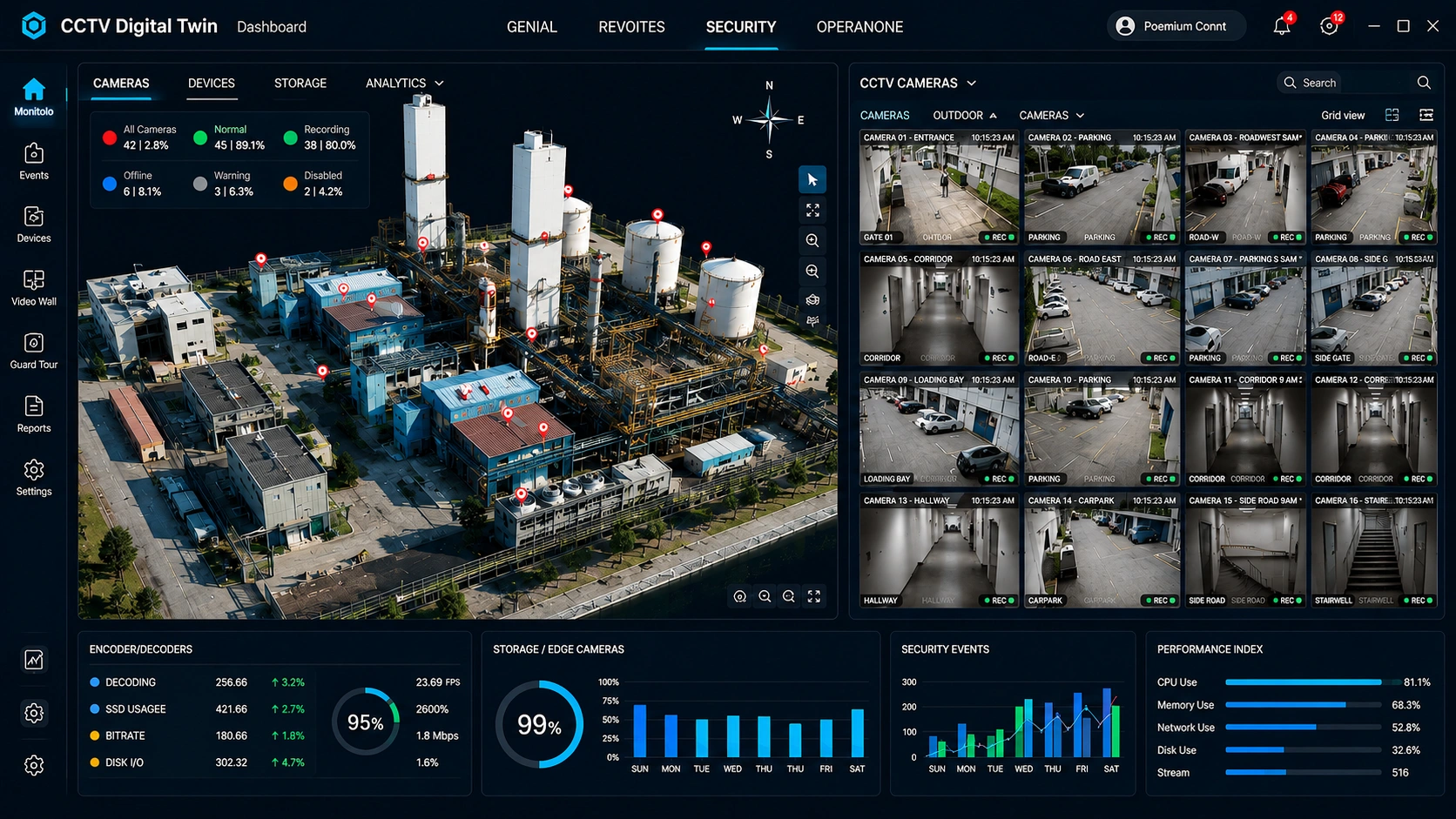 CCTV-digital-twin